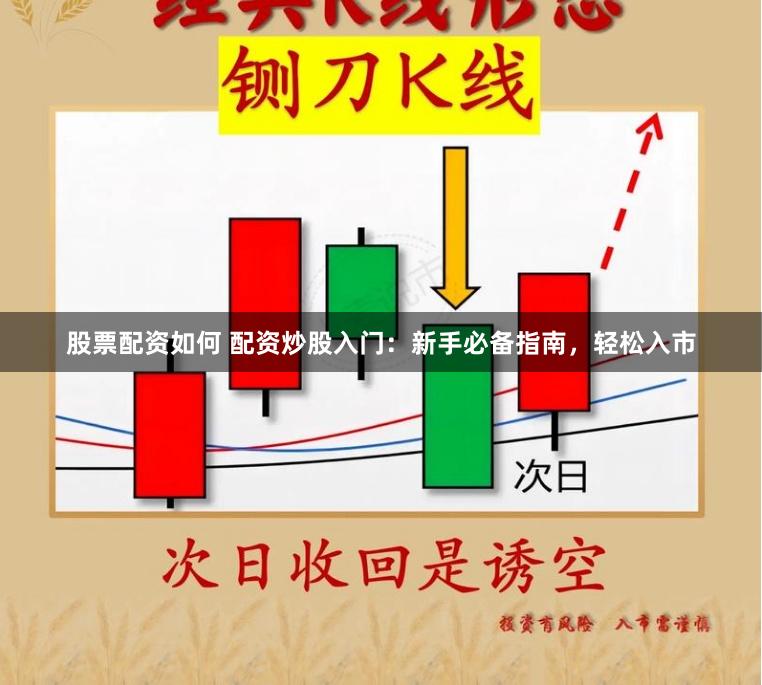 股票配资如何 配资炒股入门：新手必备指南，轻松入市