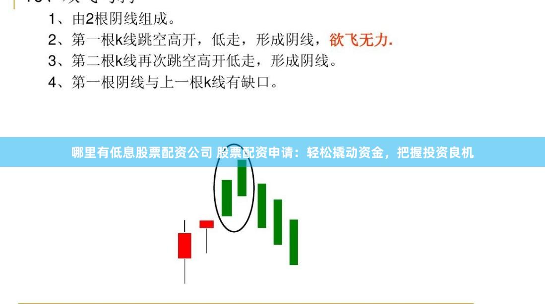 哪里有低息股票配资公司 股票配资申请：轻松撬动资金，把握投资良机